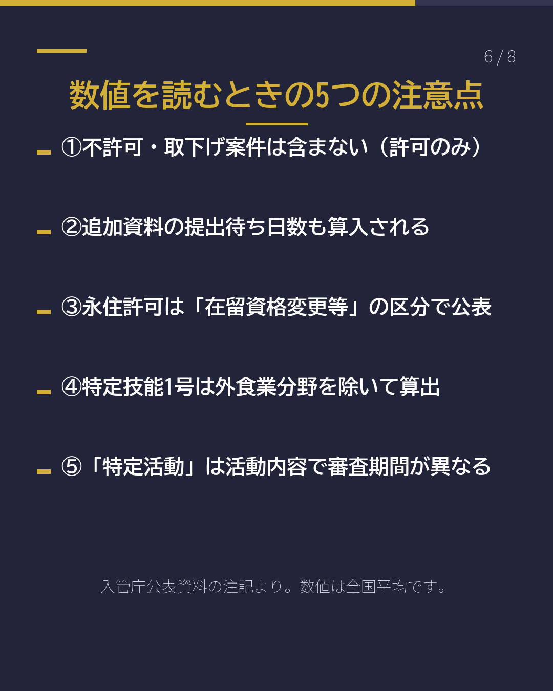在留審査 処理日数の読み方(6/8)