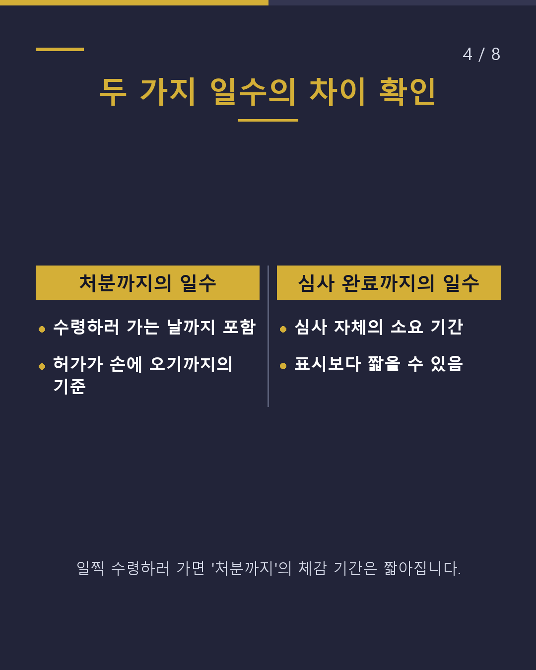 체류 심사 처리 일수 읽는 법(4/8)