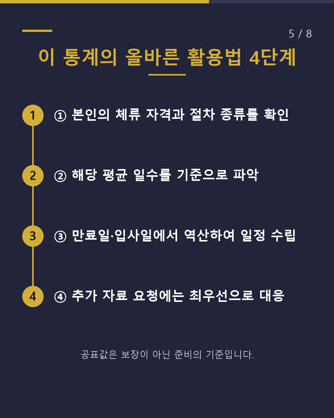 체류 심사 처리 일수 읽는 법(5/8)