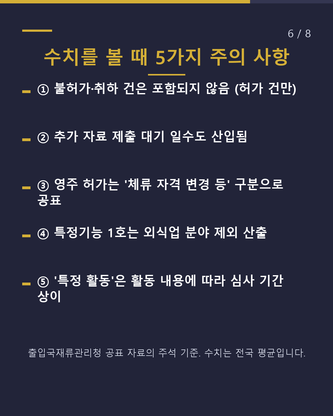 체류 심사 처리 일수 읽는 법(6/8)
