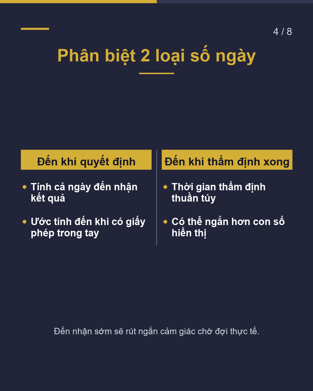 Thẩm định tư cách lưu trú – Cách đọc số ngày xử lý(4/8)
