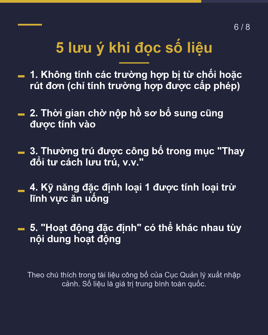 Thẩm định tư cách lưu trú – Cách đọc số ngày xử lý(6/8)
