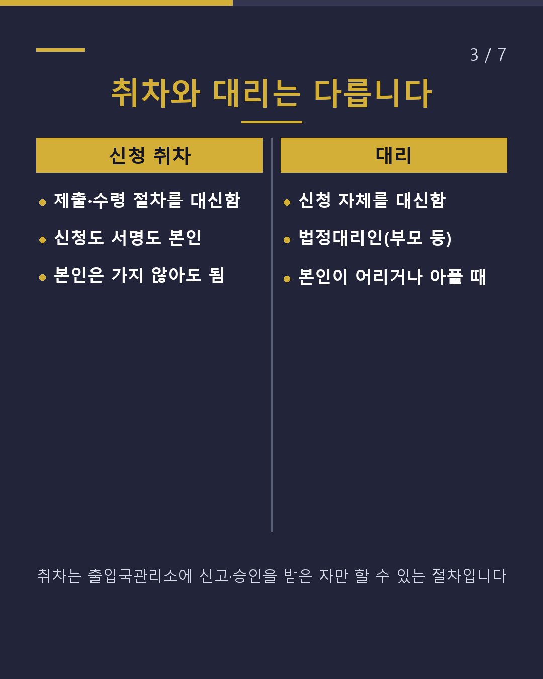 「신청 취차」란 무엇인가요?(3/7)