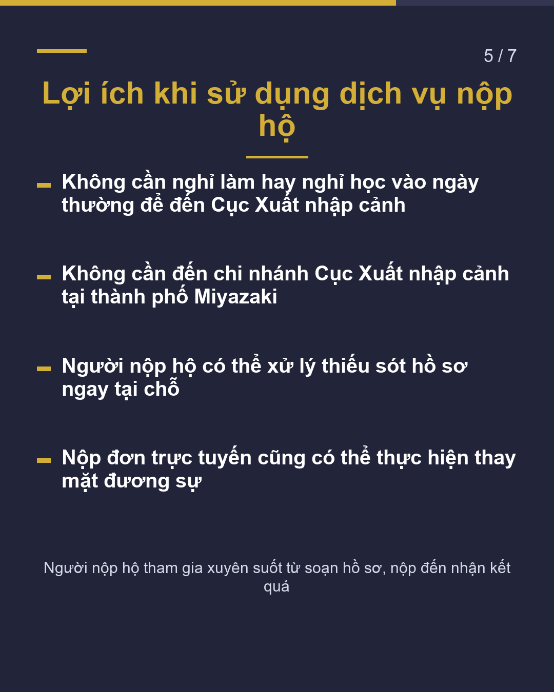 "Nộp hộ hồ sơ" là gì?(5/7)