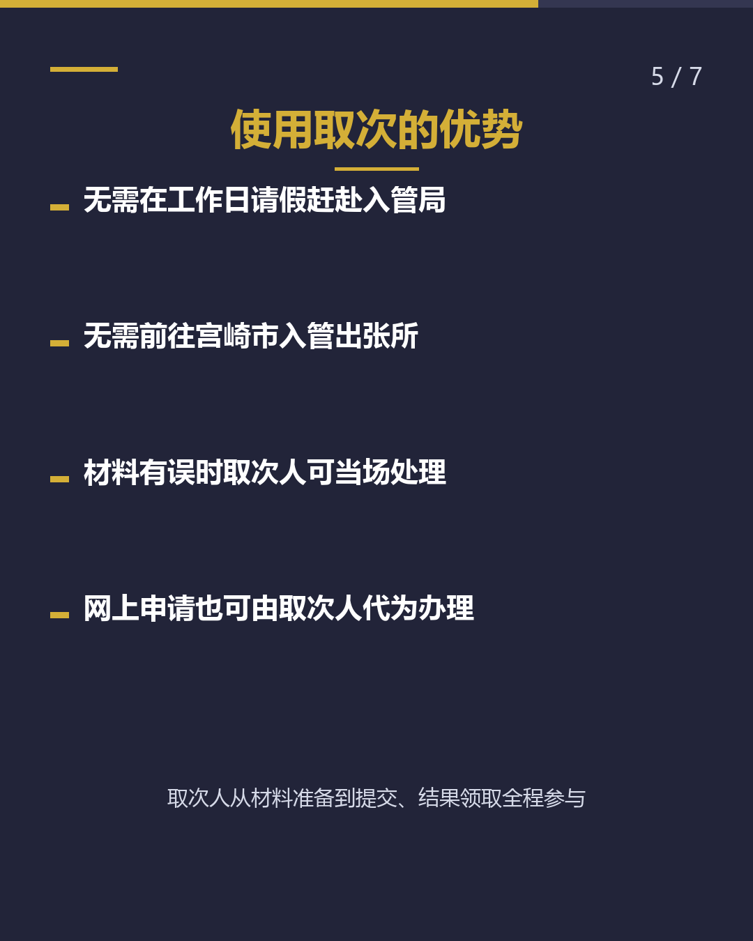 什么是「申请取次」？（5/7）