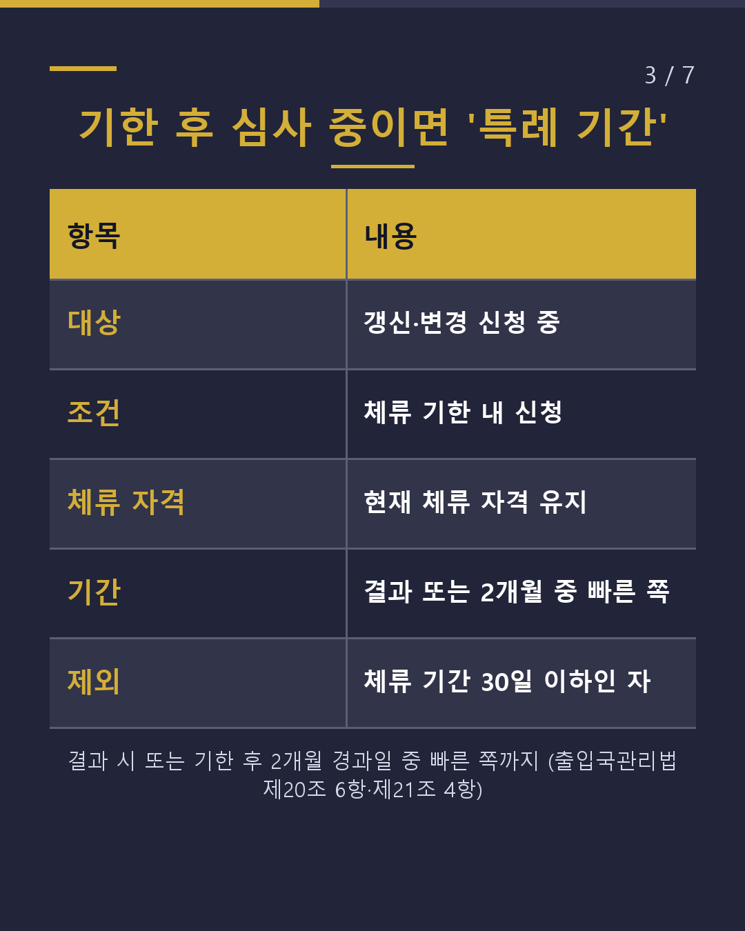 이 서류, 뭔가요? 갱신·변경 '신청 접수증'(3/7)
