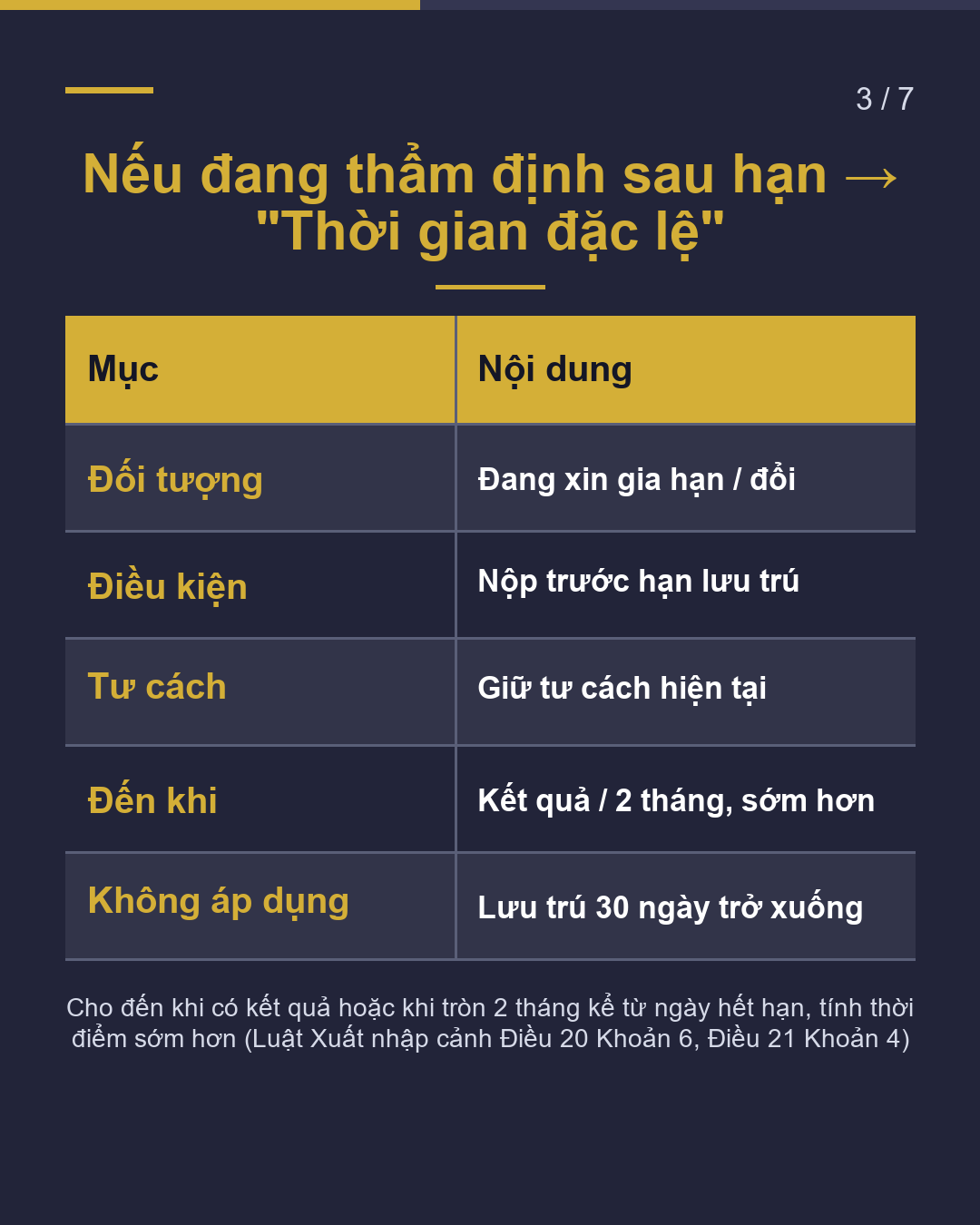 Tờ giấy này là gì? "Phiếu tiếp nhận" gia hạn / thay đổi(3/7)