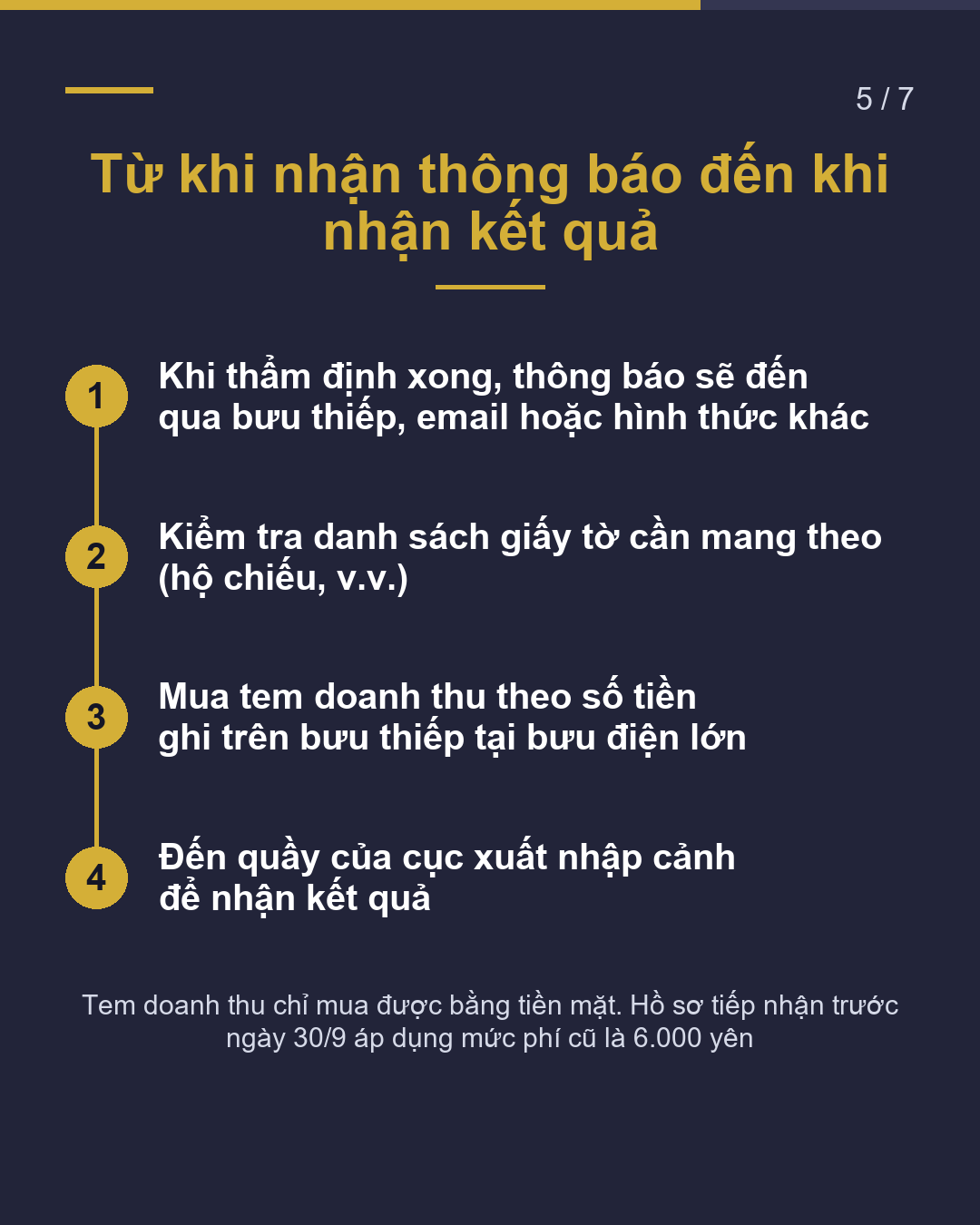 Tờ giấy này là gì? "Phiếu tiếp nhận" gia hạn / thay đổi(5/7)