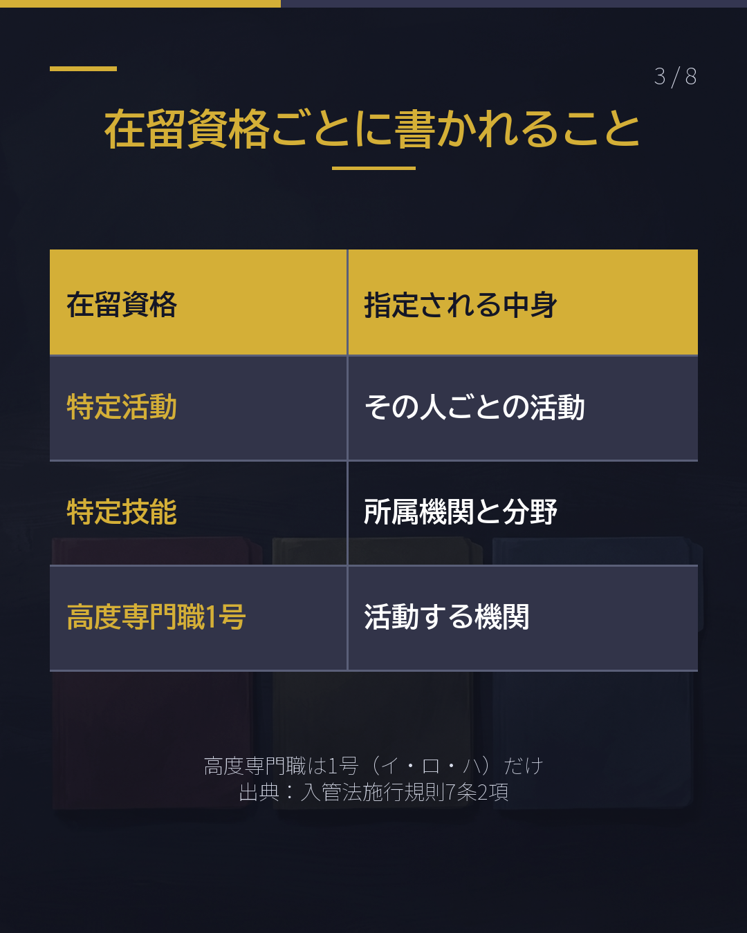 パスポートに 貼られた紙 これ、何?(3/8)