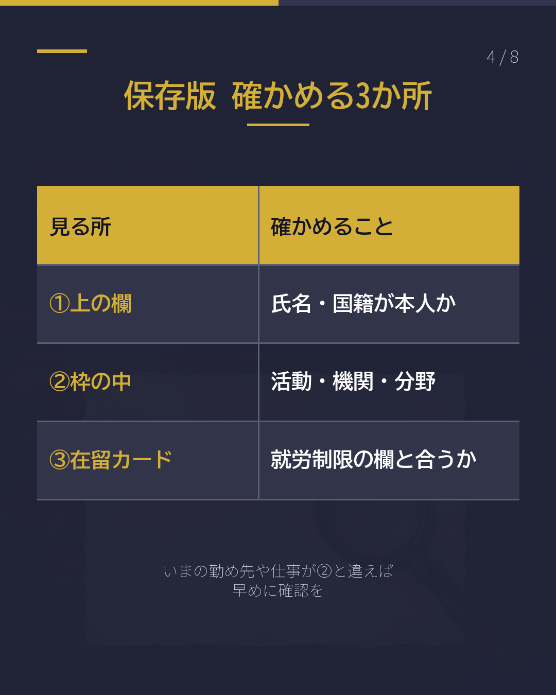 パスポートに 貼られた紙 これ、何?(4/8)