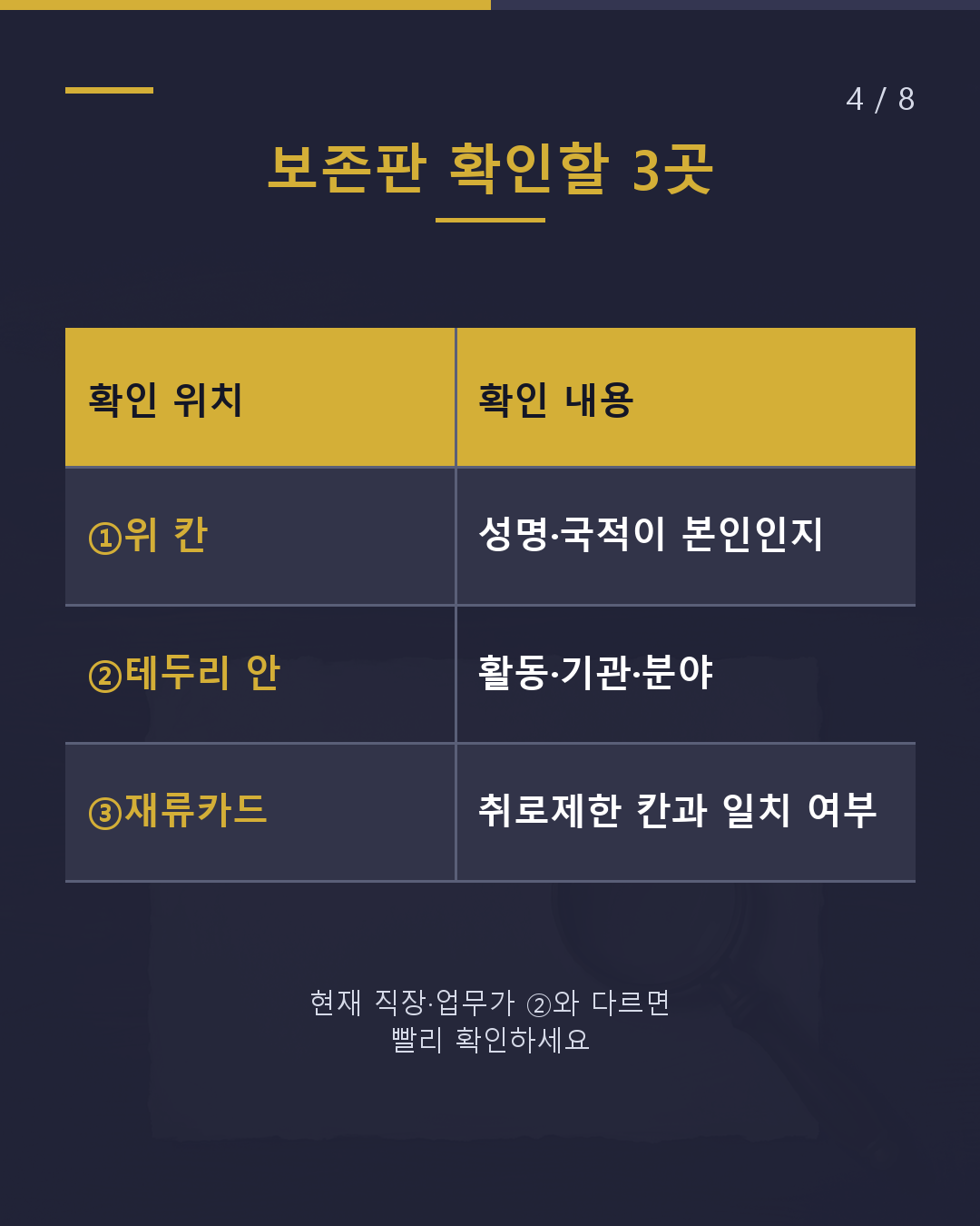 여권에 붙어있는 종이 이게 뭐야?(4/8)