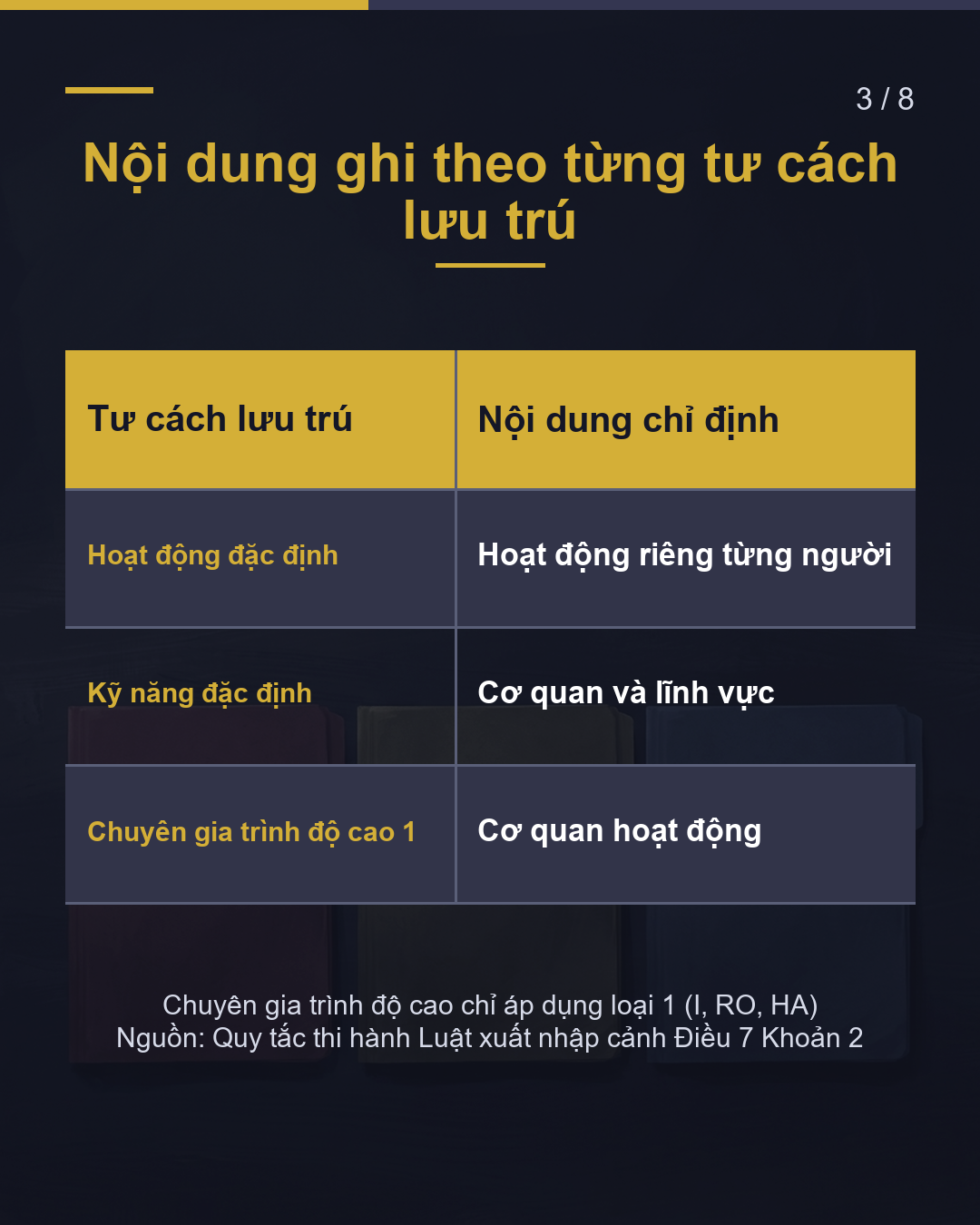 Tờ giấy dán trong hộ chiếu là gì vậy?(3/8)