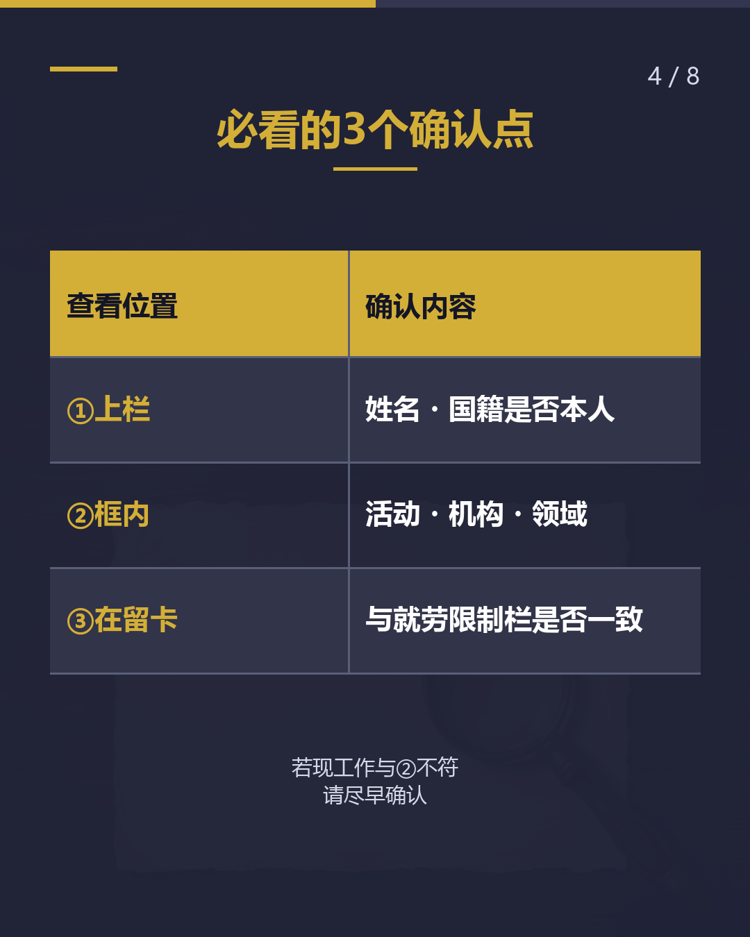 护照上贴的纸 这是什么？（4/8）