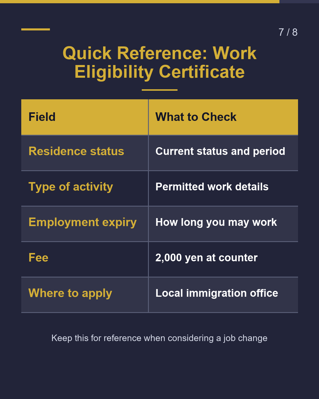Changing Jobs? 2 Fields to Check（7/8）