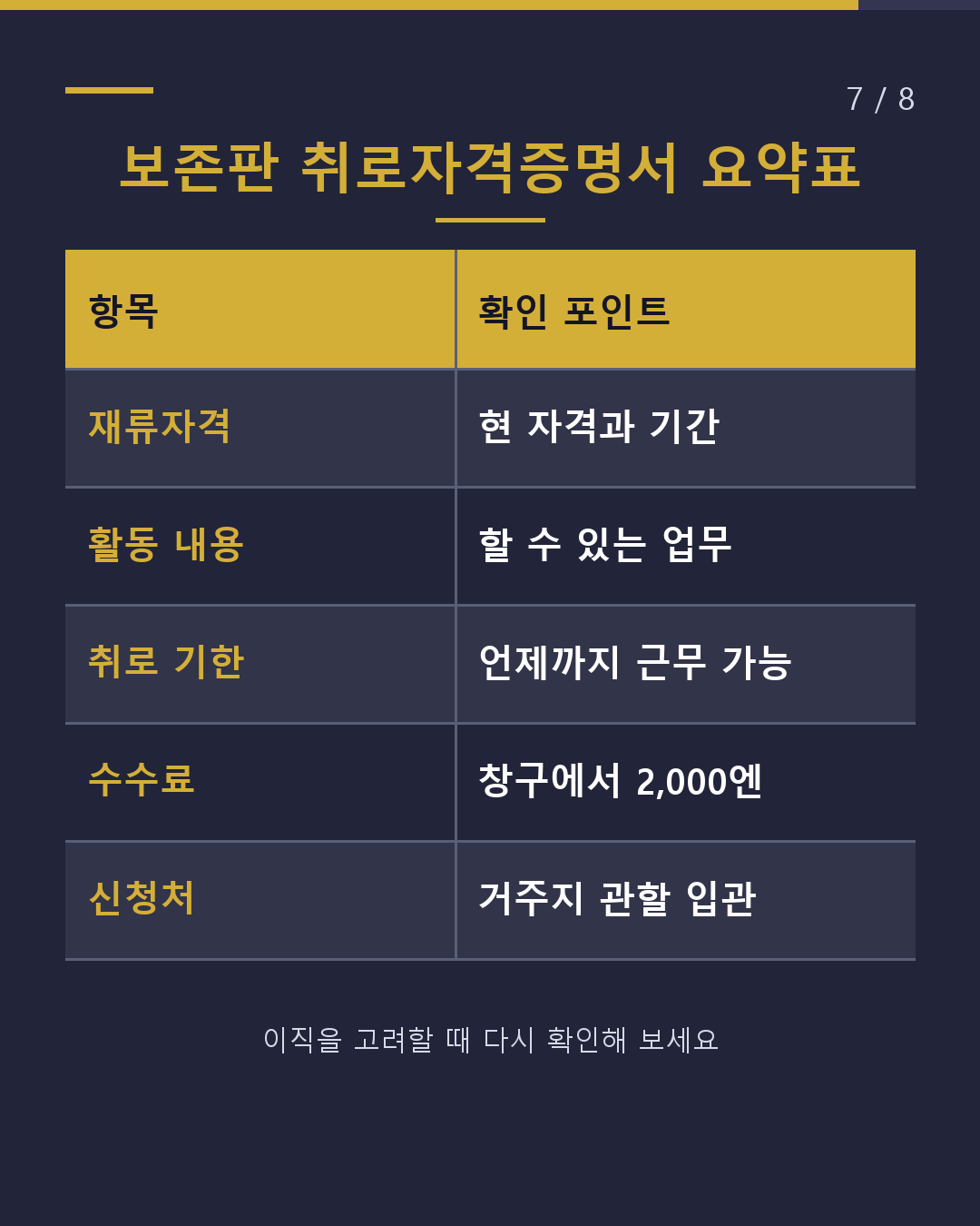 이직 전에 받는 서류? 취로자격증명서 확인할 칸은 2개(7/8)