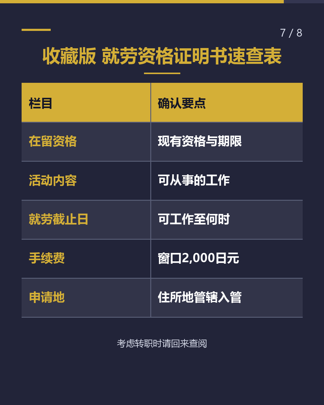 转职前要拿的证明？ 就劳资格证明书 只看两栏（7/8）