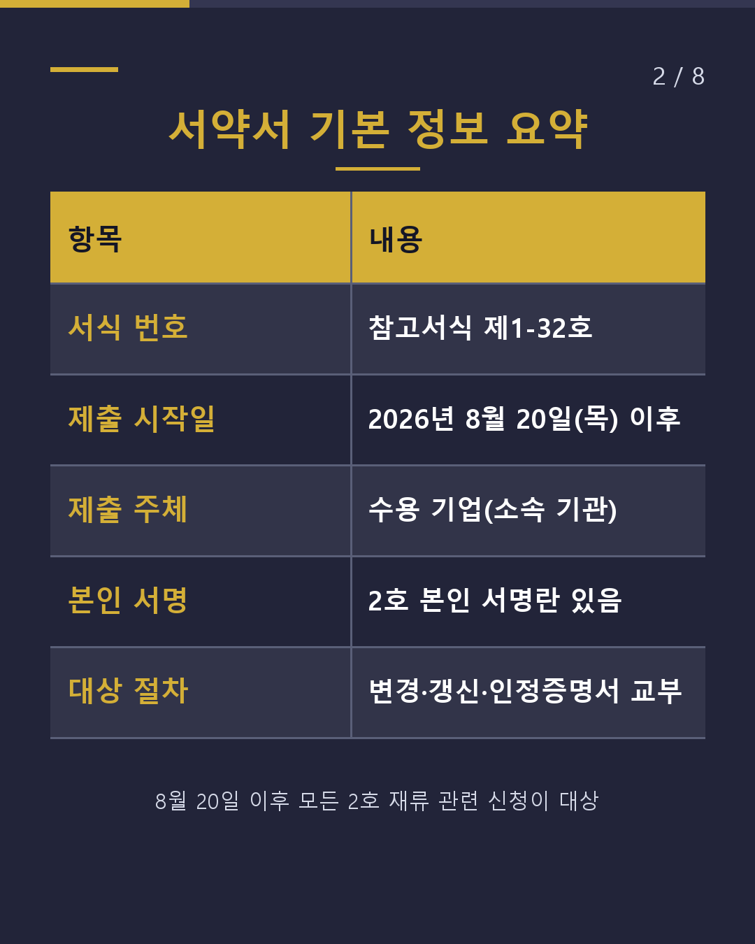특정기능 2호|서약서가 신청 서류에 추가(2/8)