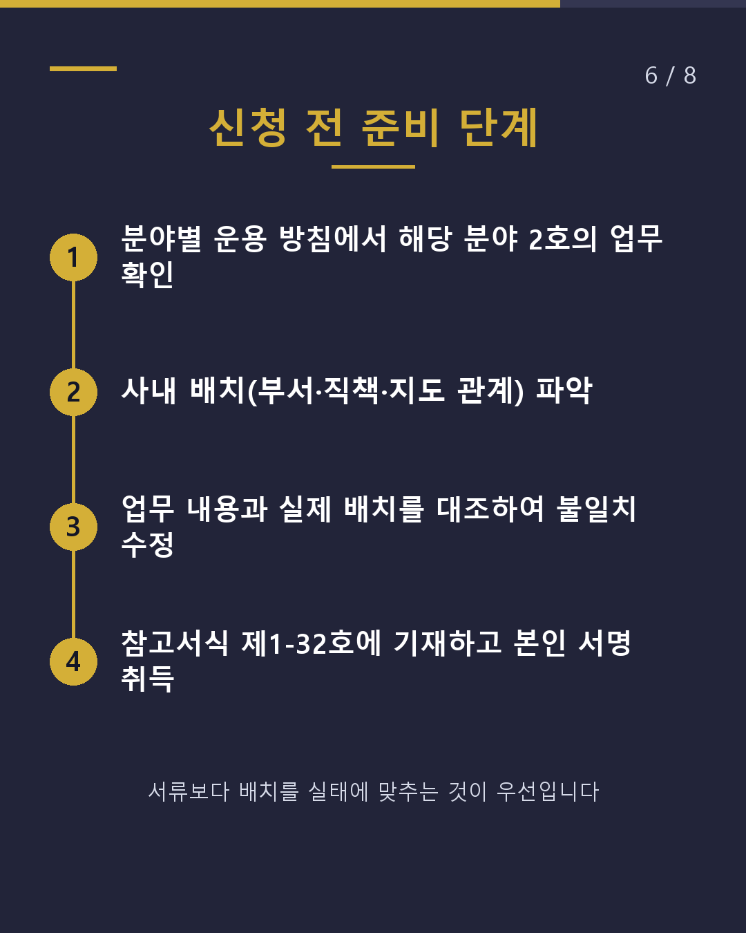 특정기능 2호|서약서가 신청 서류에 추가(6/8)