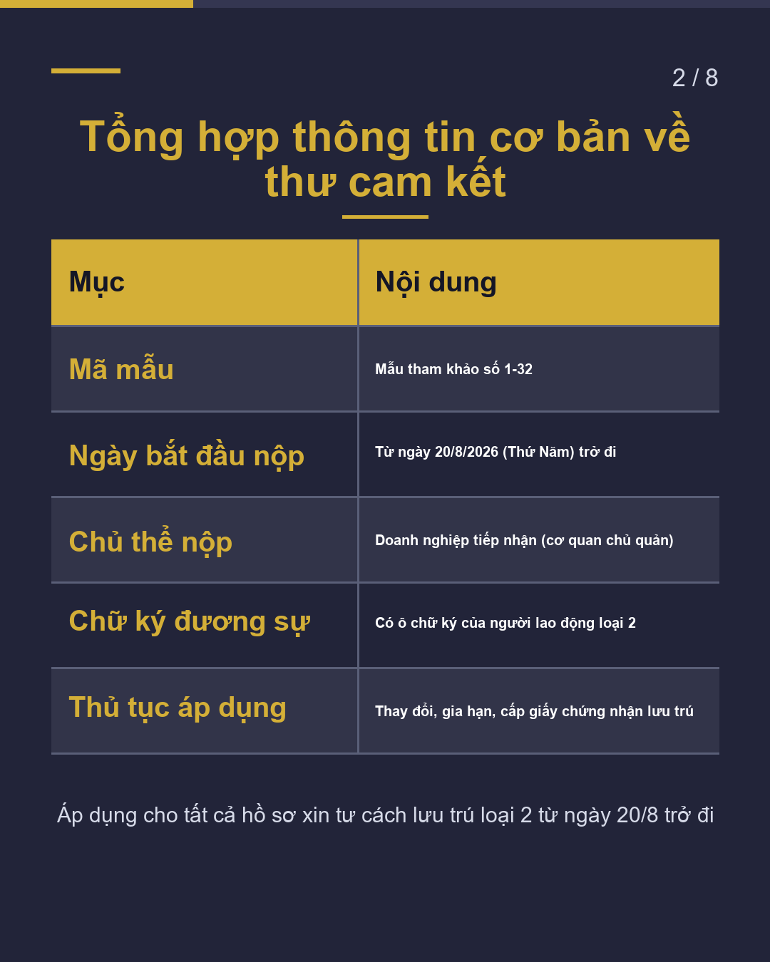 Kỹ năng đặc định loại 2: thư cam kết(2/8)