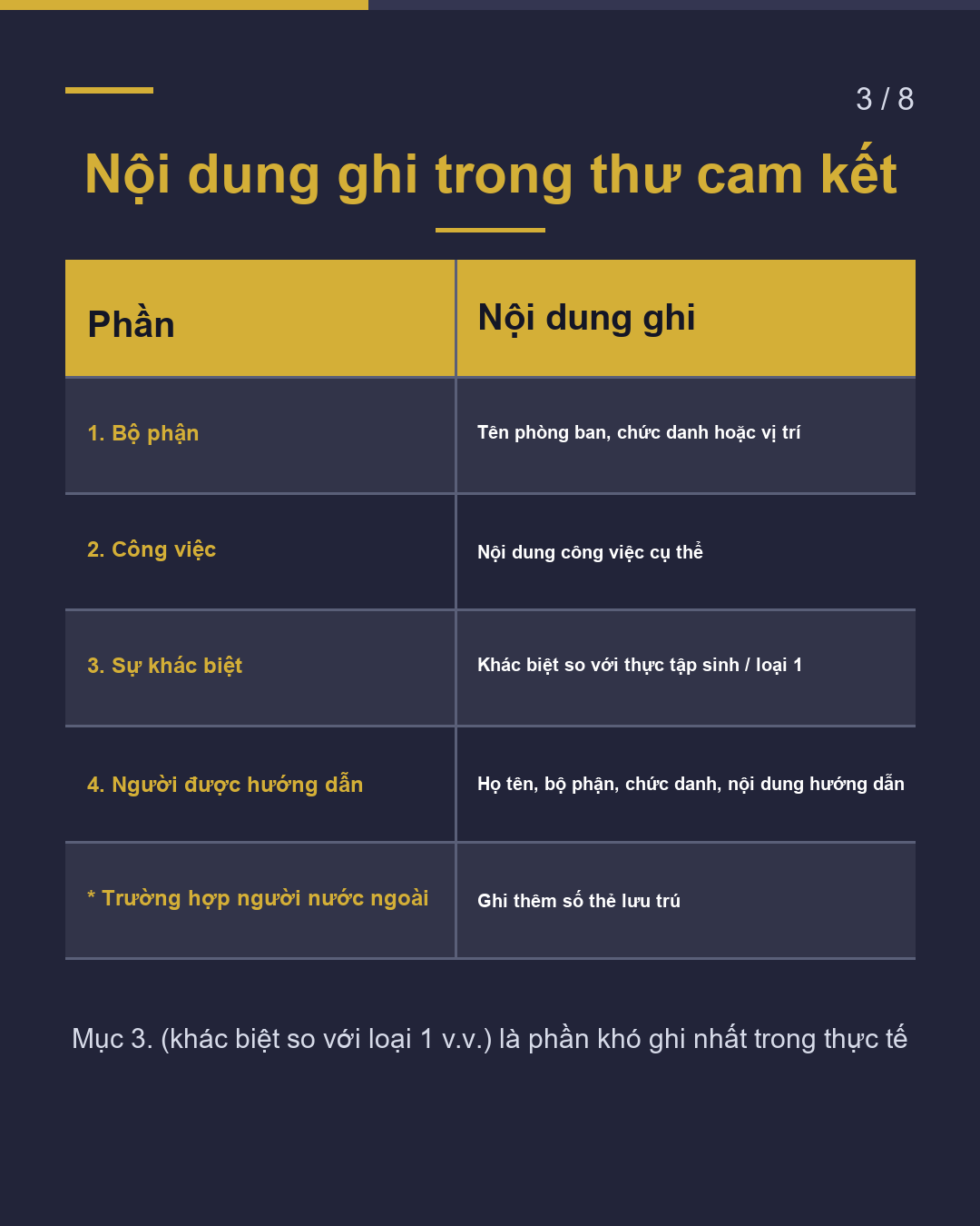 Kỹ năng đặc định loại 2: thư cam kết(3/8)
