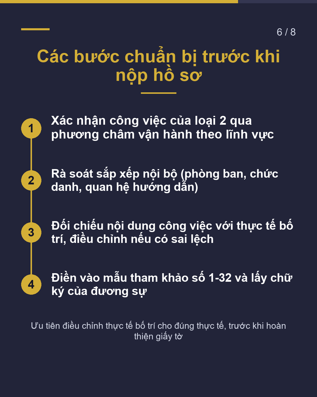 Kỹ năng đặc định loại 2: thư cam kết(6/8)