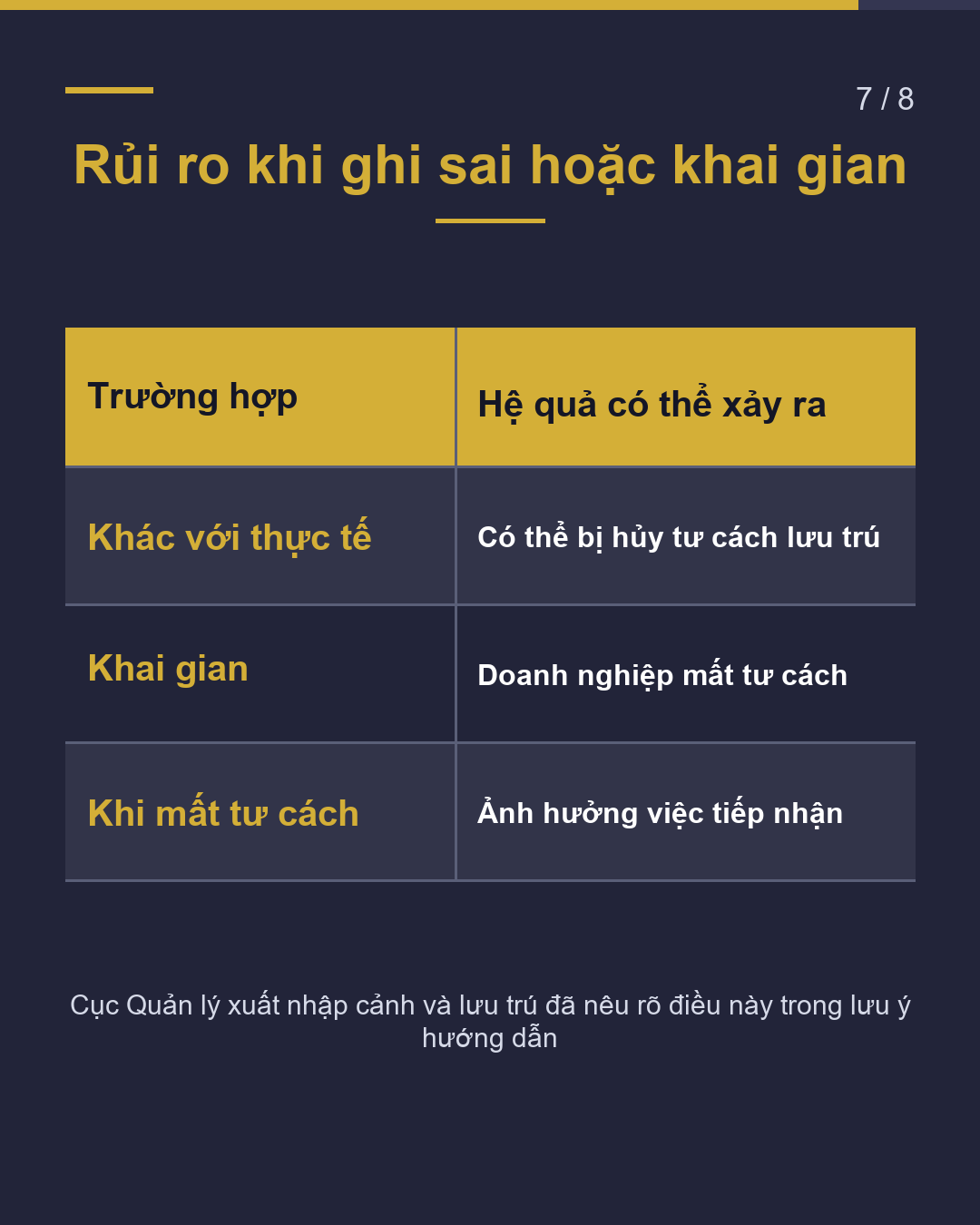 Kỹ năng đặc định loại 2: thư cam kết(7/8)