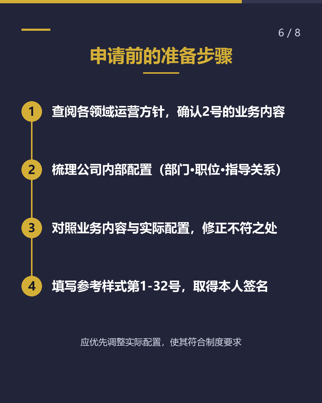 特定技能2号｜誓约书新增为申请材料（6/8）