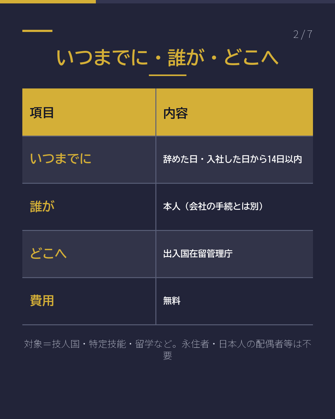 会社を辞めた・ 転職した 入管へ14日以内(2/7)