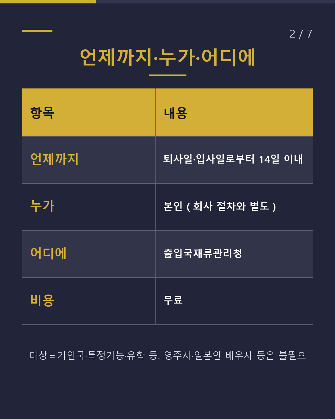퇴사·이직 후 출입국재류관리청에 14일 이내 신고(2/7)