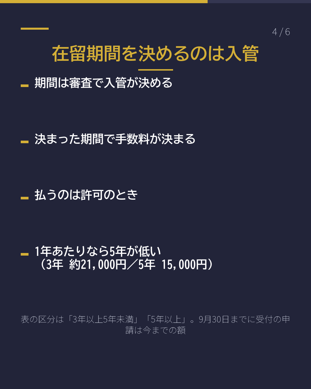 同じ更新でも 3年と5年で 11,000円差(4/6)