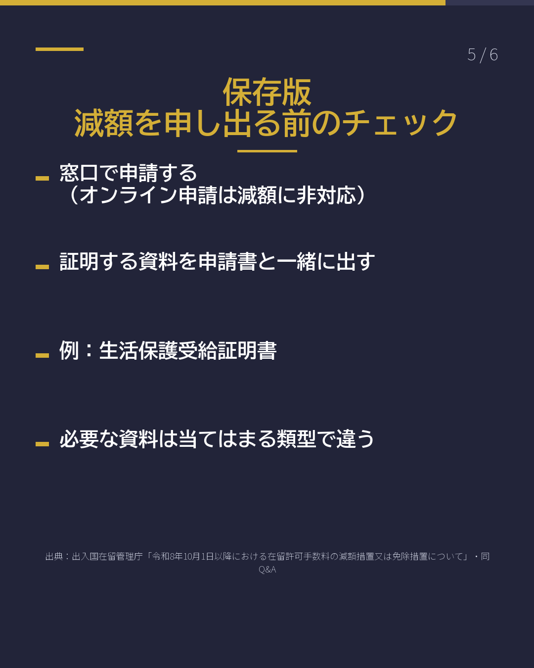 永住20万円が 2万円になる人 の条件(5/6)