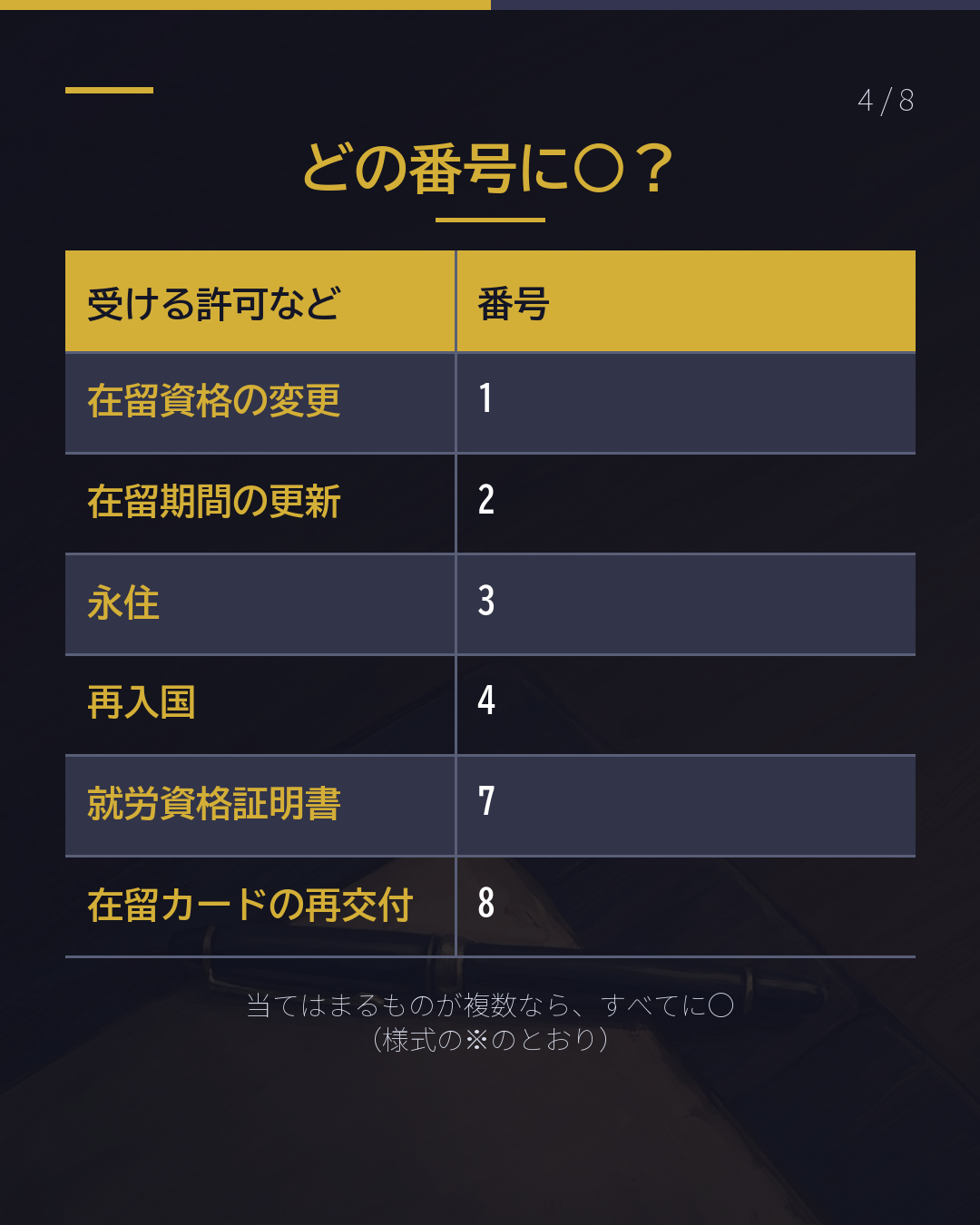 この紙、何? 収入印紙を貼る 「手数料納付書」(4/8)