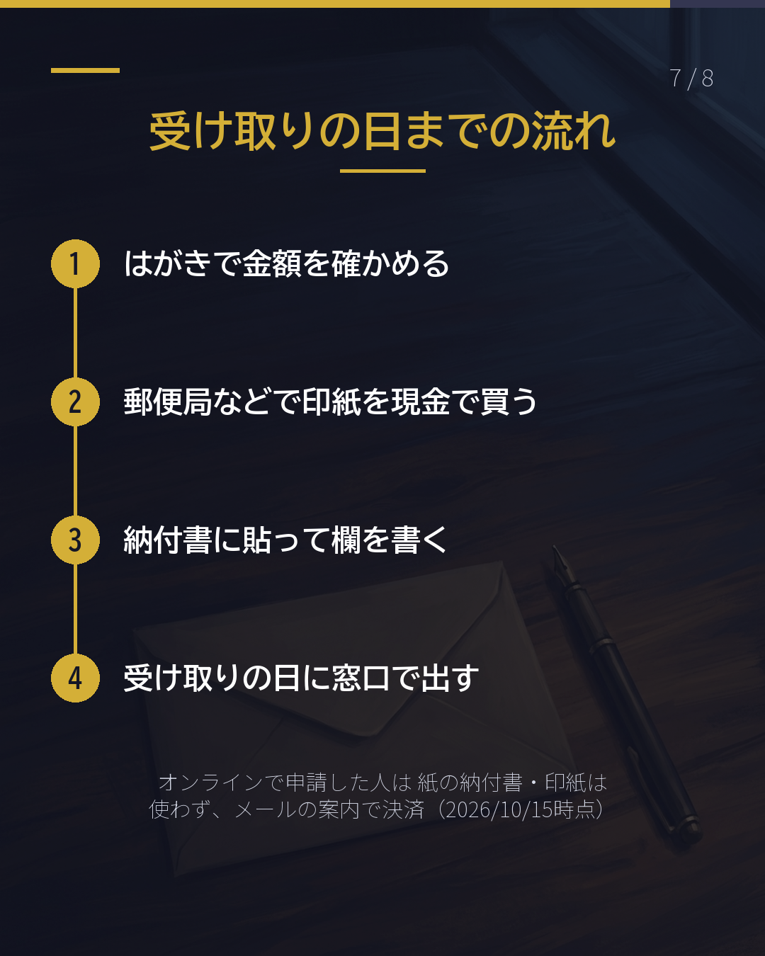 この紙、何? 収入印紙を貼る 「手数料納付書」(7/8)
