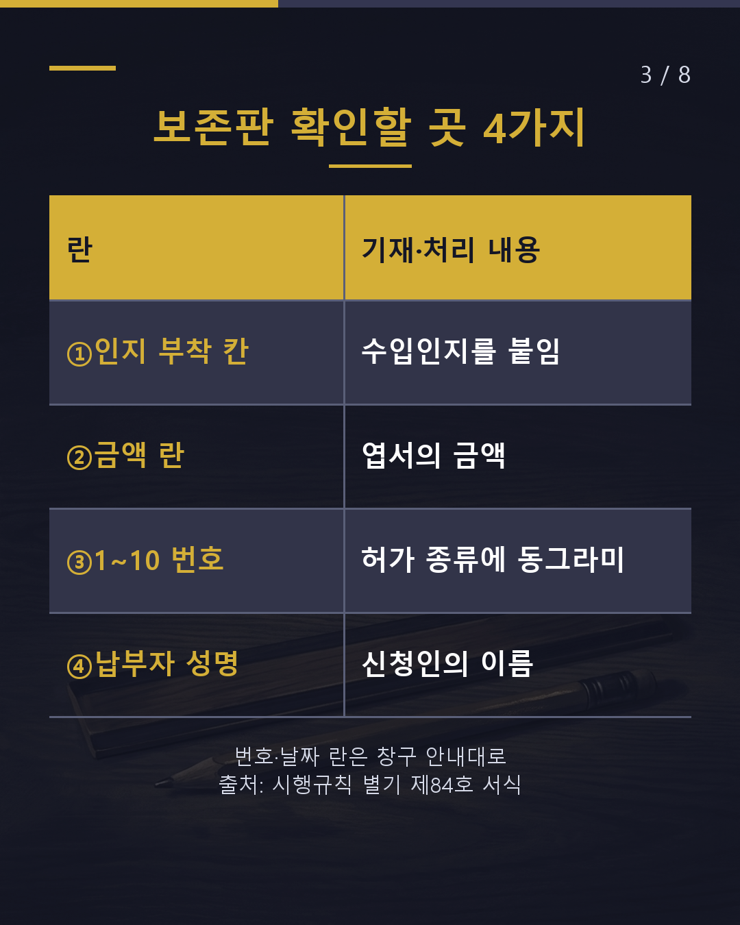 이 종이, 뭔가요? 수입인지를 붙이는 「수수료 납부서」(3/8)