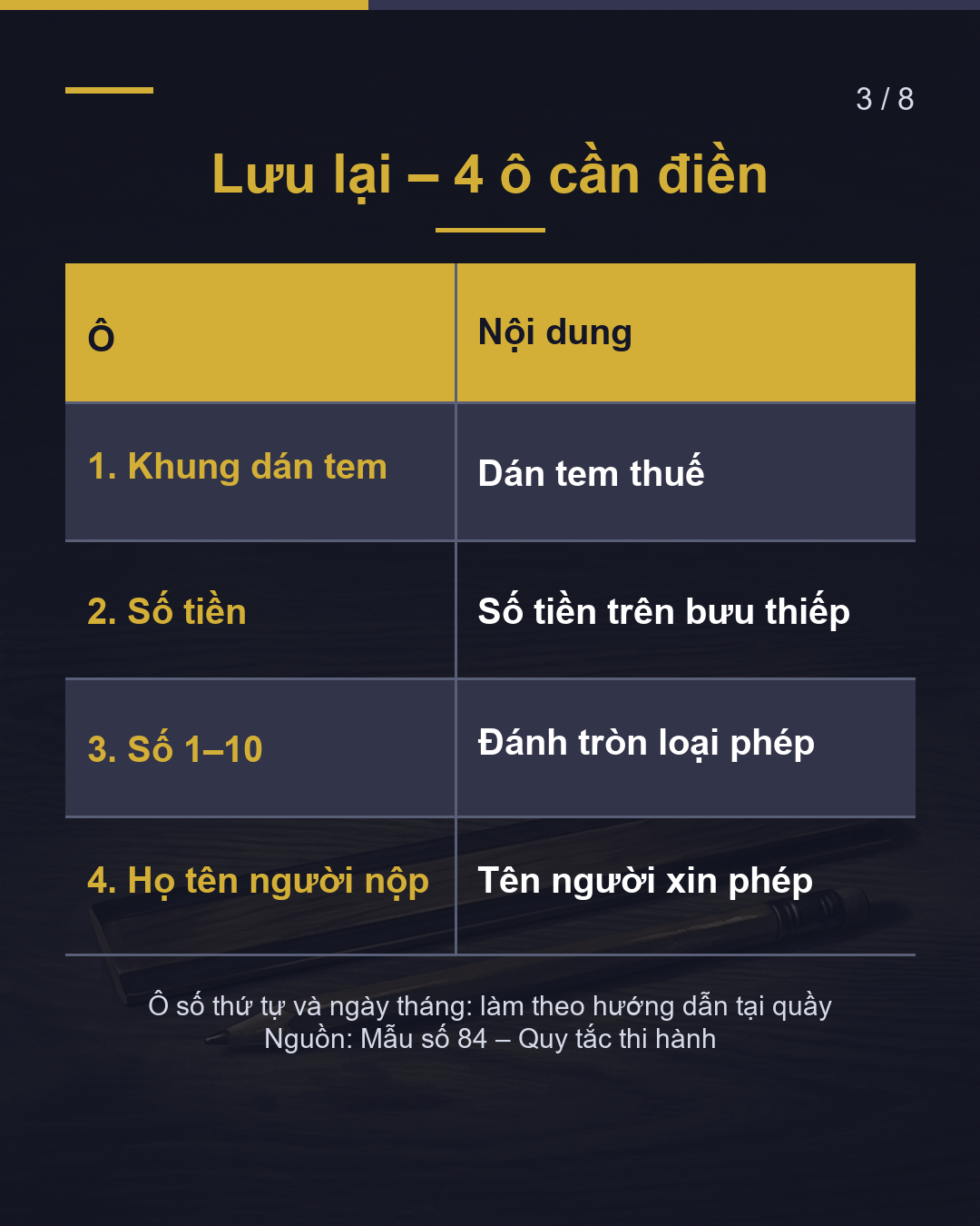Tờ giấy này là gì? Tờ khai nộp lệ phí dán tem thuế(3/8)