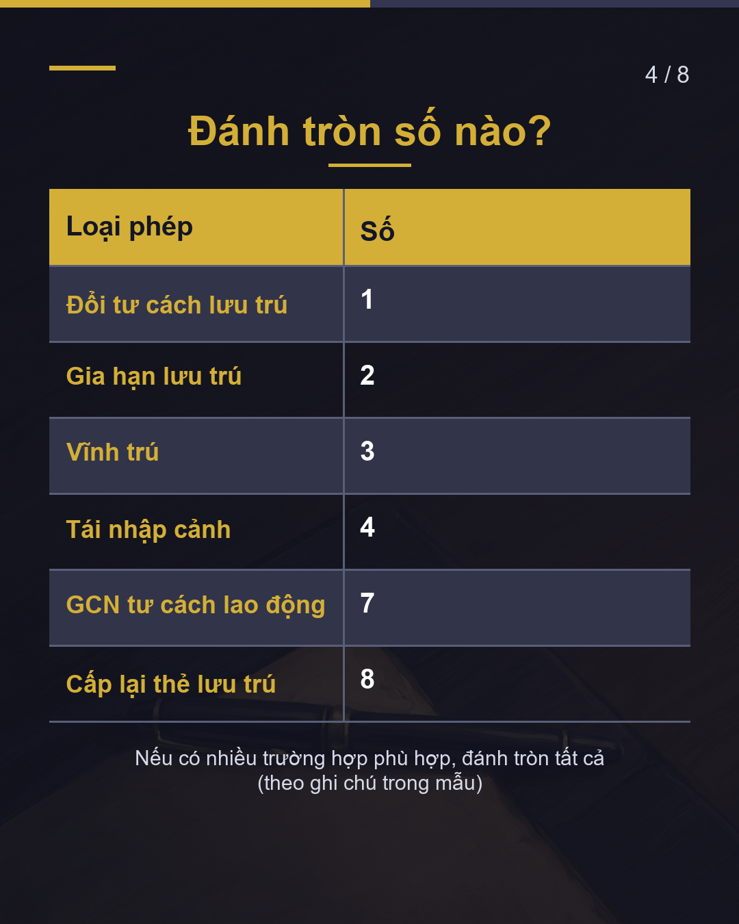 Tờ giấy này là gì? Tờ khai nộp lệ phí dán tem thuế(4/8)