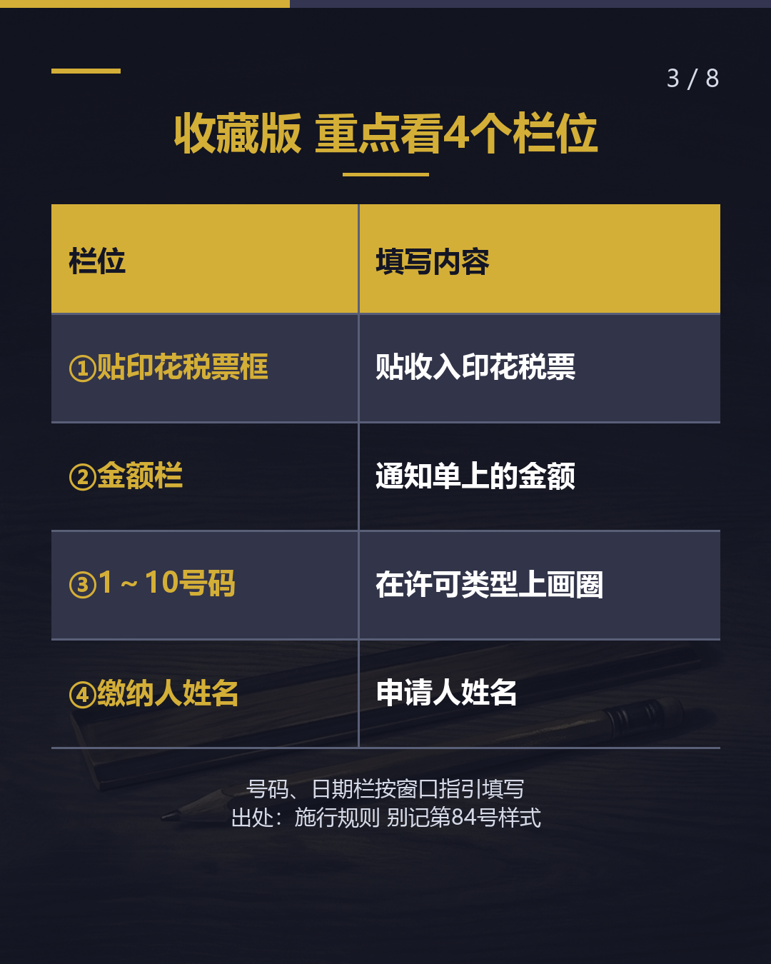 这张纸是什么？ 贴收入印花税票的 「手续费缴纳书」（3/8）