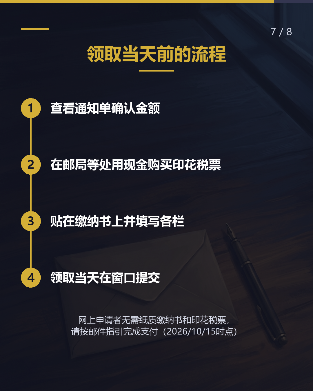 这张纸是什么？ 贴收入印花税票的 「手续费缴纳书」（7/8）