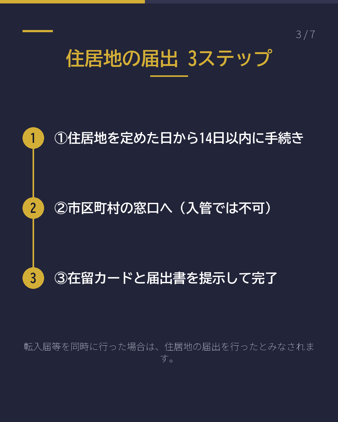 来日後14日以内にする2つの届出(3/7)