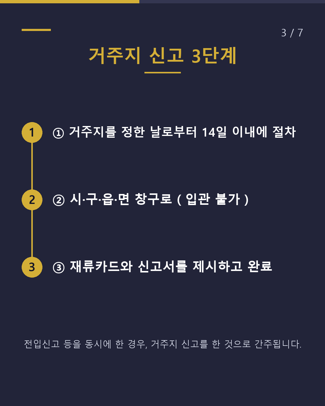 입국 후 14일 이내에 해야 할 2가지 신고(3/7)