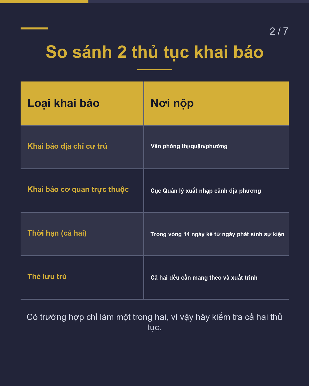 2 thủ tục cần làm trong vòng 14 ngày sau khi nhập cảnh Nhật Bản(2/7)