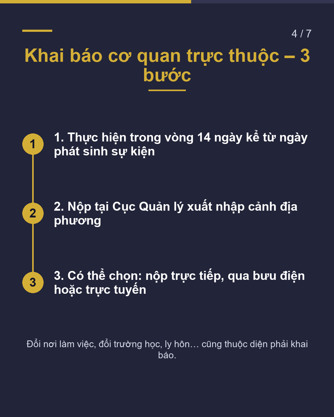 2 thủ tục cần làm trong vòng 14 ngày sau khi nhập cảnh Nhật Bản(4/7)