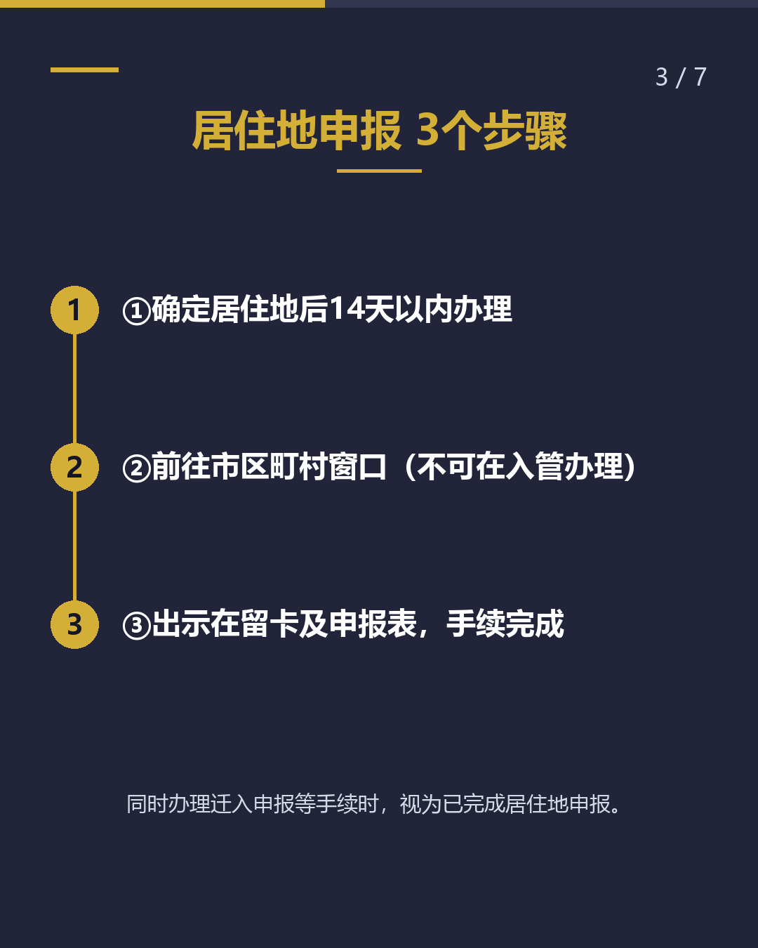 入境后14天内需办理的2项申报（3/7）