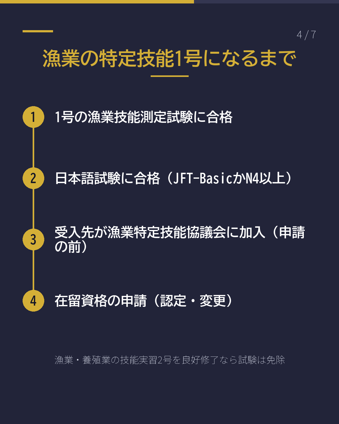 宮崎で漁業の特定技能 働く前に確認する5つ(4/7)
