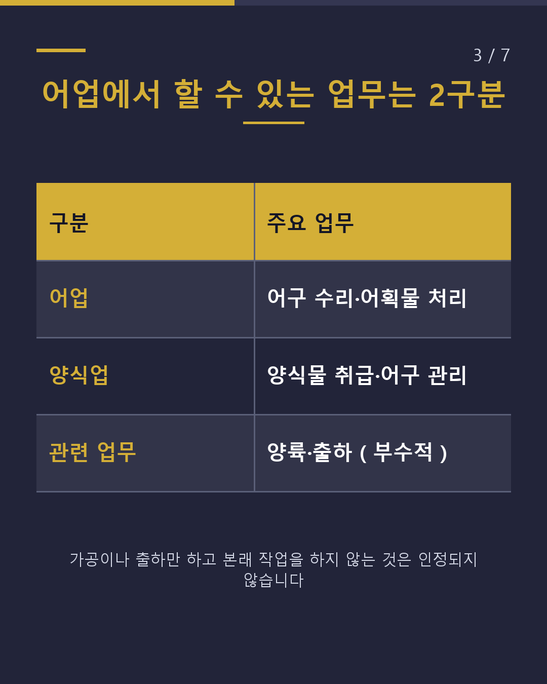 미야자키 어업 특정기능 일하기 전에 확인할 5가지(3/7)