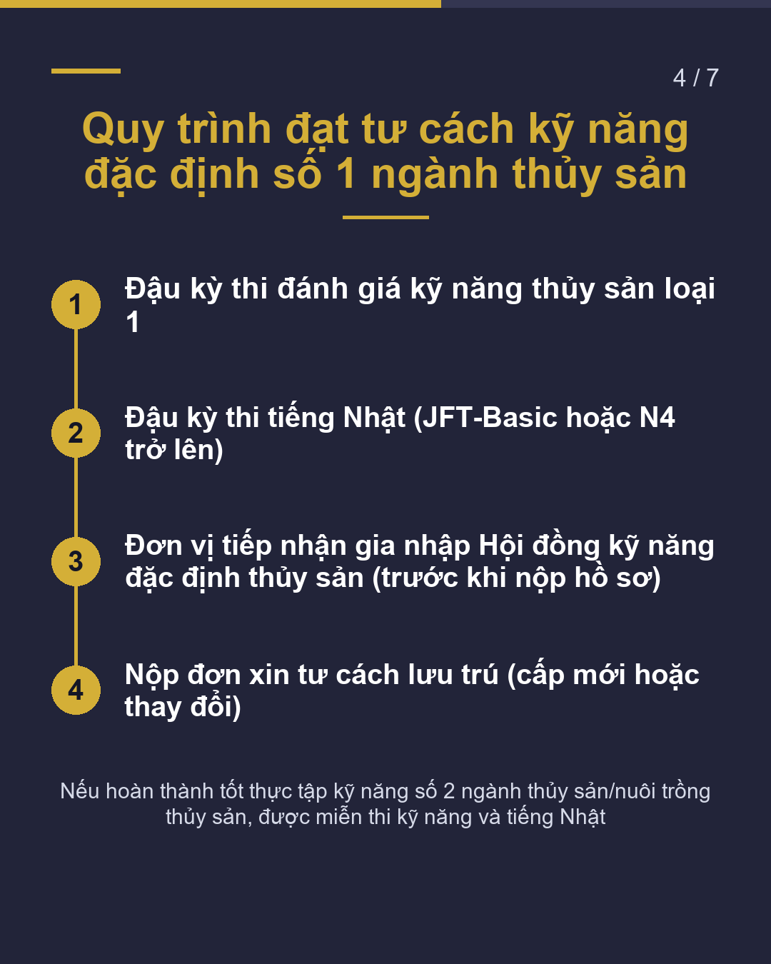 Thủy sản tại Miyazaki 5 điều kiểm tra trước(4/7)