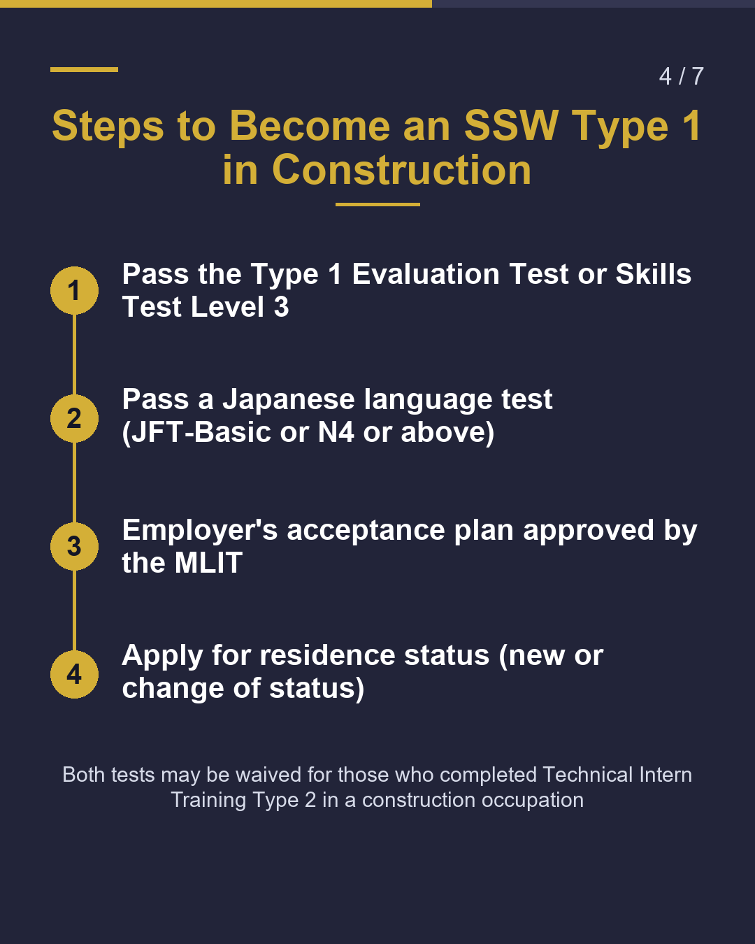 Construction SSW in Miyazaki 5 Things to Check Before You Start（4/7）