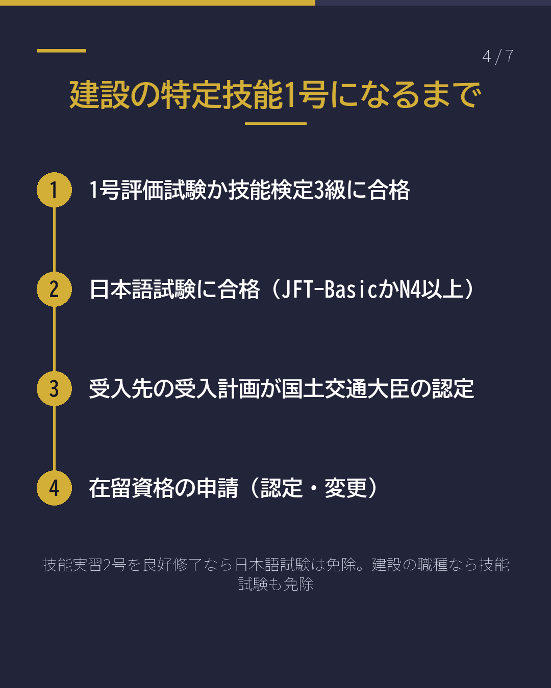 宮崎で建設の特定技能 働く前に確認する5つ(4/7)