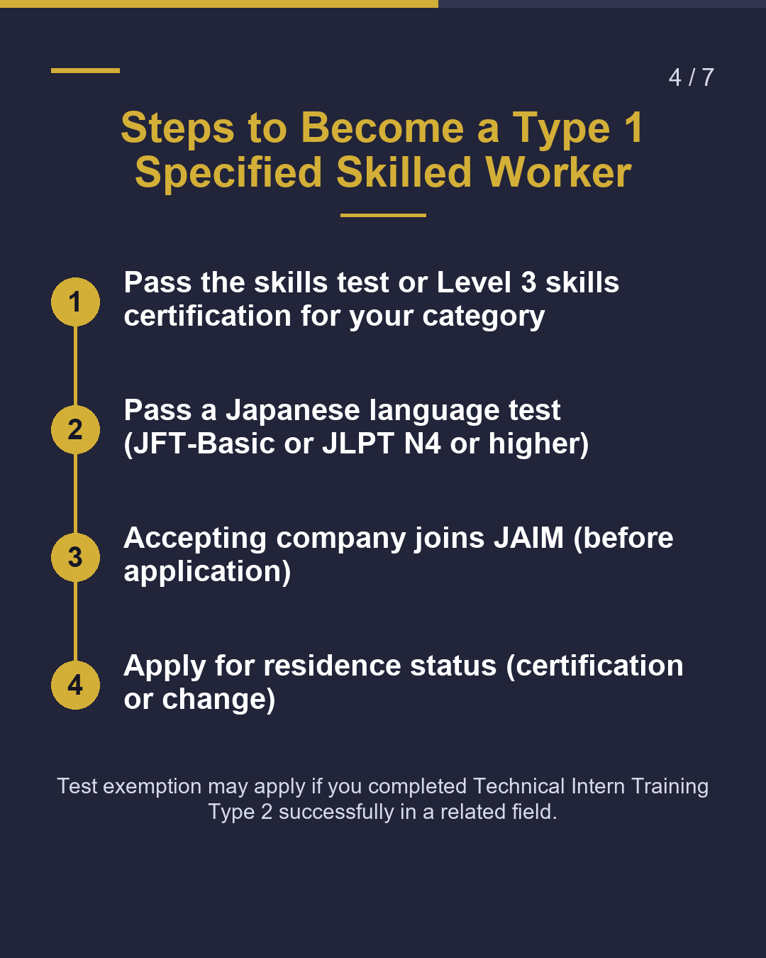 Manufacturing SSW in Miyazaki 5 Checks First（4/7）