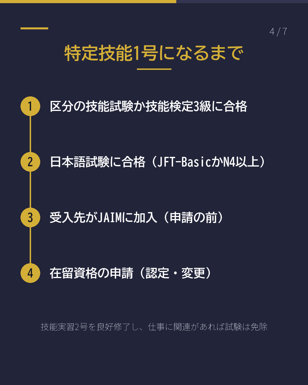 宮崎で工業製品製造業 特定技能で働く前に 確認する5つ(4/7)